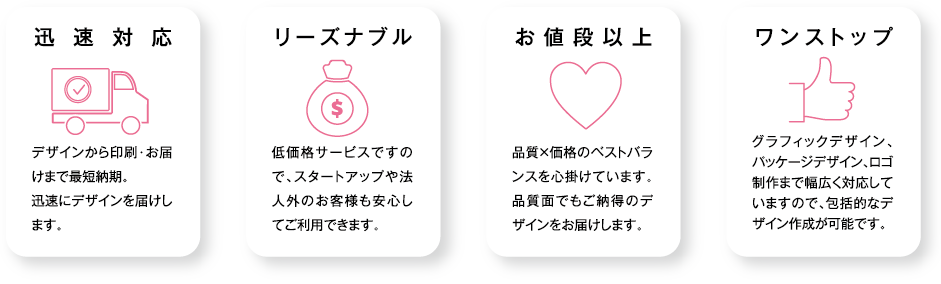 迅速対応 リーズナブル お値段以上 ワンストップ