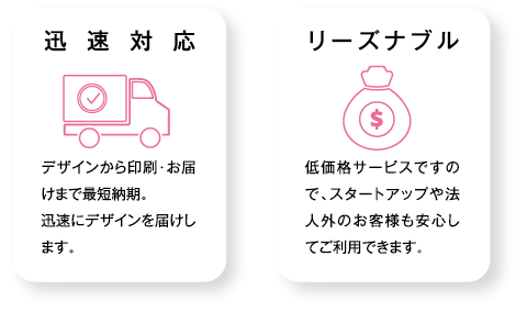 迅速対応 リーズナブル