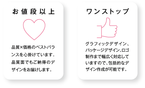 迅速対応 リーズナブル